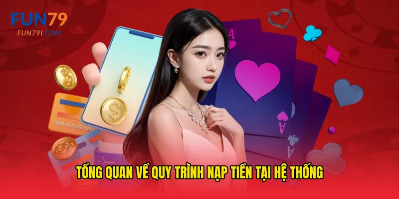 Tổng quan về quy trình nạp tiền tại hệ thống